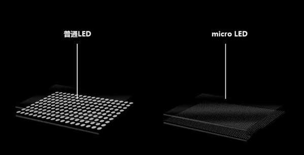 云县苹果手机维修分享什么时候会用上MicroLED屏？ 