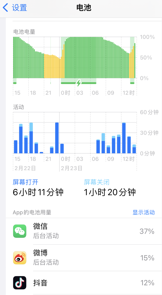 云县苹果14维修分享如何延长 iPhone 14 的电池使用寿命 