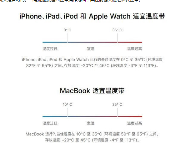 云县苹果13维修分享iPhone 13耗电越来越快怎么办 