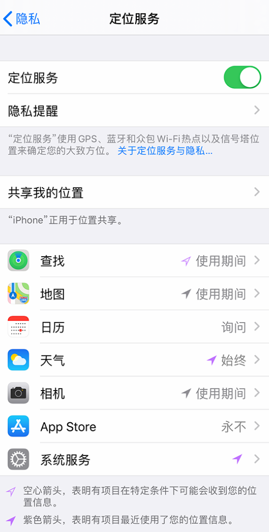 云县苹果手机维修分享iPhone 状态栏中时间显示为蓝色图标是什么情况 
